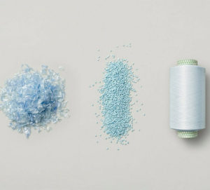 Proceso productos reciclados